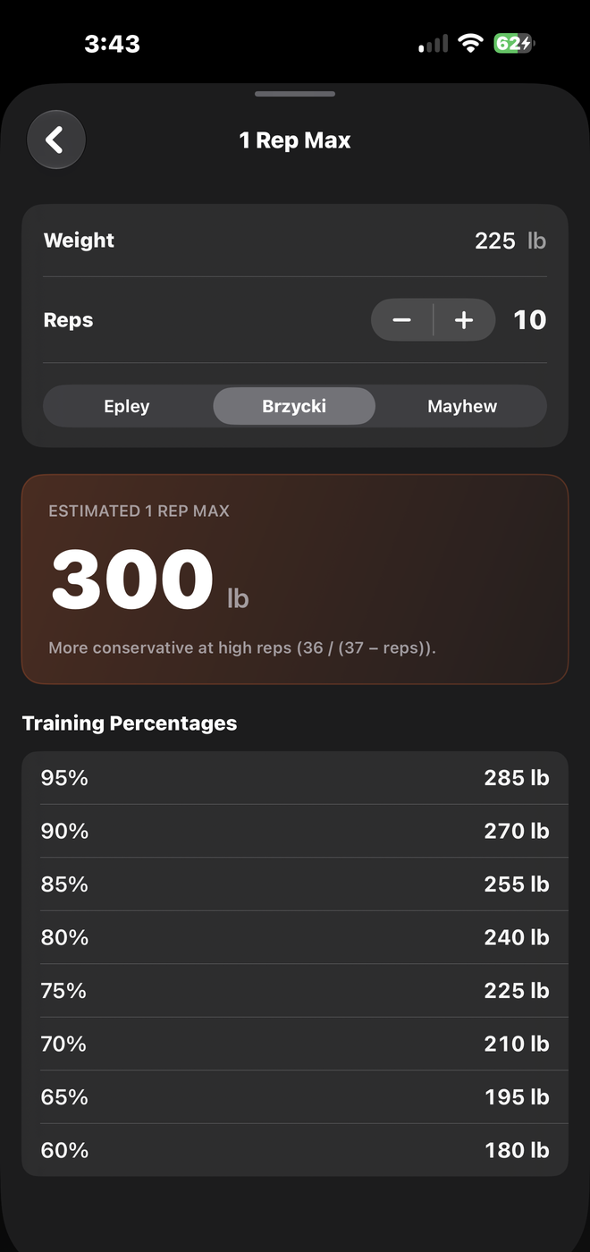 1 Rep Max calculator on iPhone: 225 lb for 10 reps using the Brzycki formula gives an estimated 300 lb max, followed by a training percentage table from 95% down to 60%.